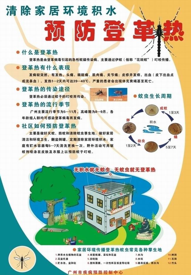 广东时尚职业培训学院学院新闻讯:预防登革热